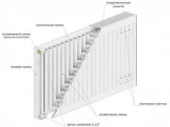 Стальной панельный радиатор Lemax C22 300х800